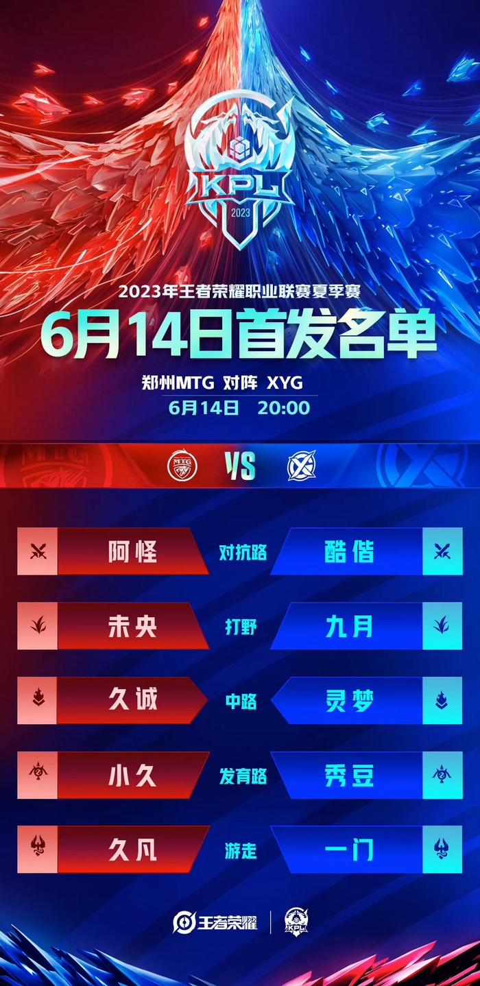 比赛的失误 比赛的失误